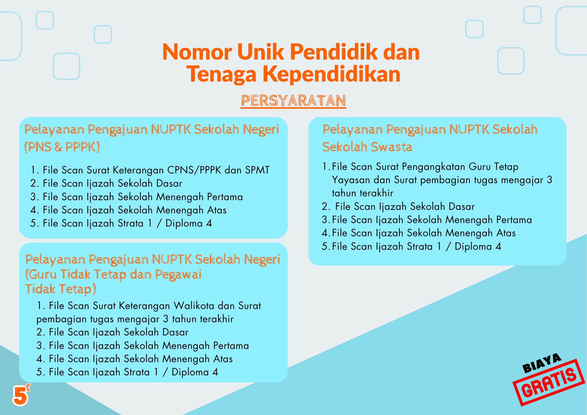 Pengajuan NUPTK